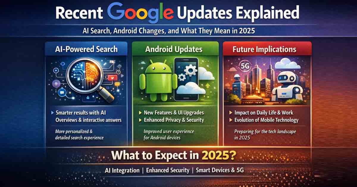 Recent Google updates explained showing AI-powered search, Android updates, and future technology changes in 2025